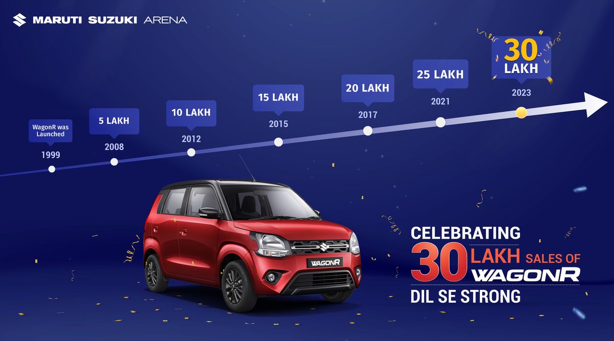 India’s bestselling car, Maruti Suzuki WagonR becomes the No. 1 choice for 30 Lakh “Dil Se Strong” customers