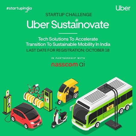 Uber’s push for innovation in sustainable mobility,  rolls out ‘Uber Sustainovate’ Startup challenge