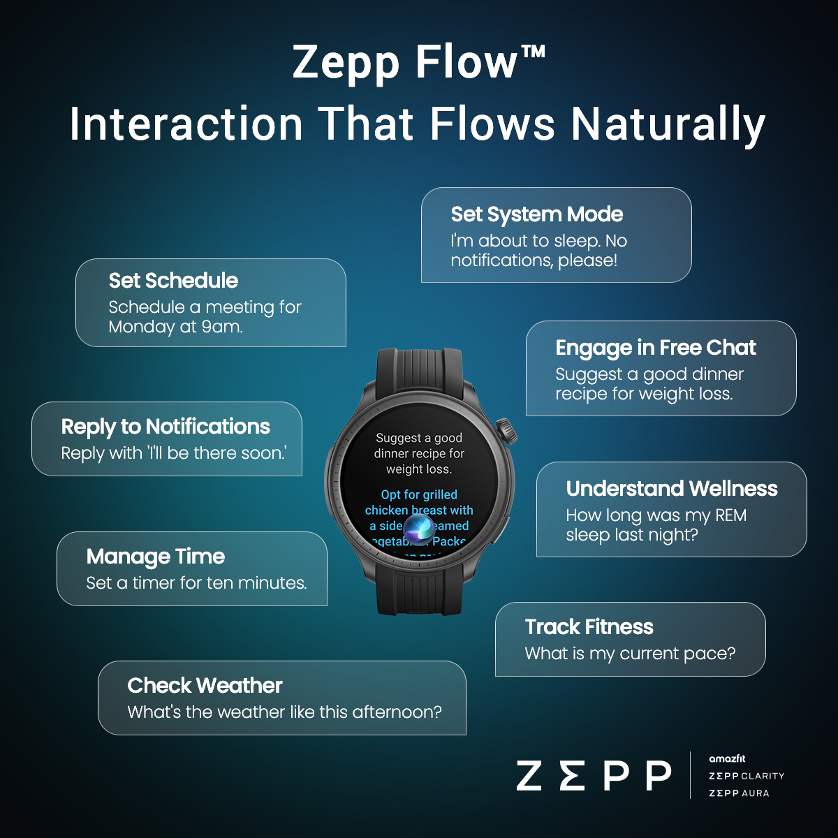Zepp Health Elevates Wearable Intelligence with AI-Powered  OS Update