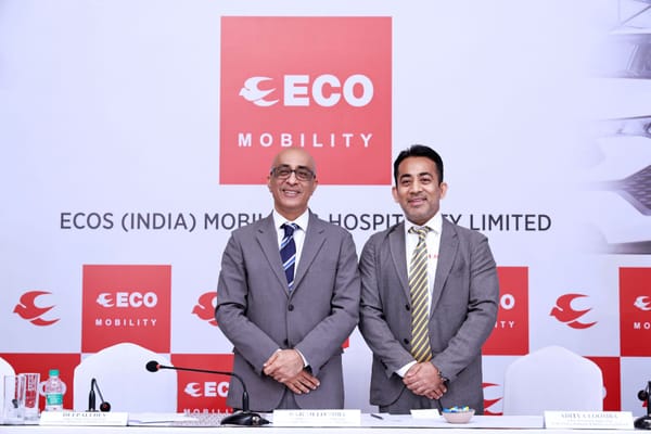 ECOS (INDIA) MOBILITY & HOSPITALITY IPO